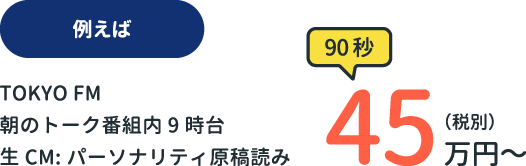 ラジオ番組出演