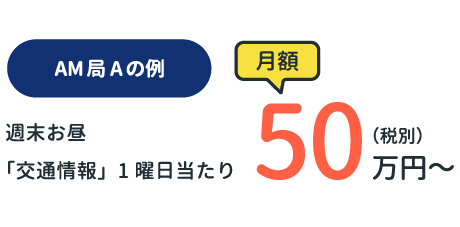 タイムCM