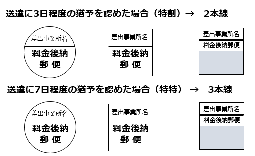 料金 別納 郵便 と は